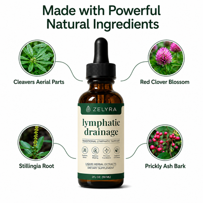 Zelyra® Advanced Lymphatic Drainage Drops